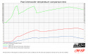 BigPack Volvo 850, X70 Turbo 1994-98 BigPack Volvo 850, X70 Turbo 1994-98