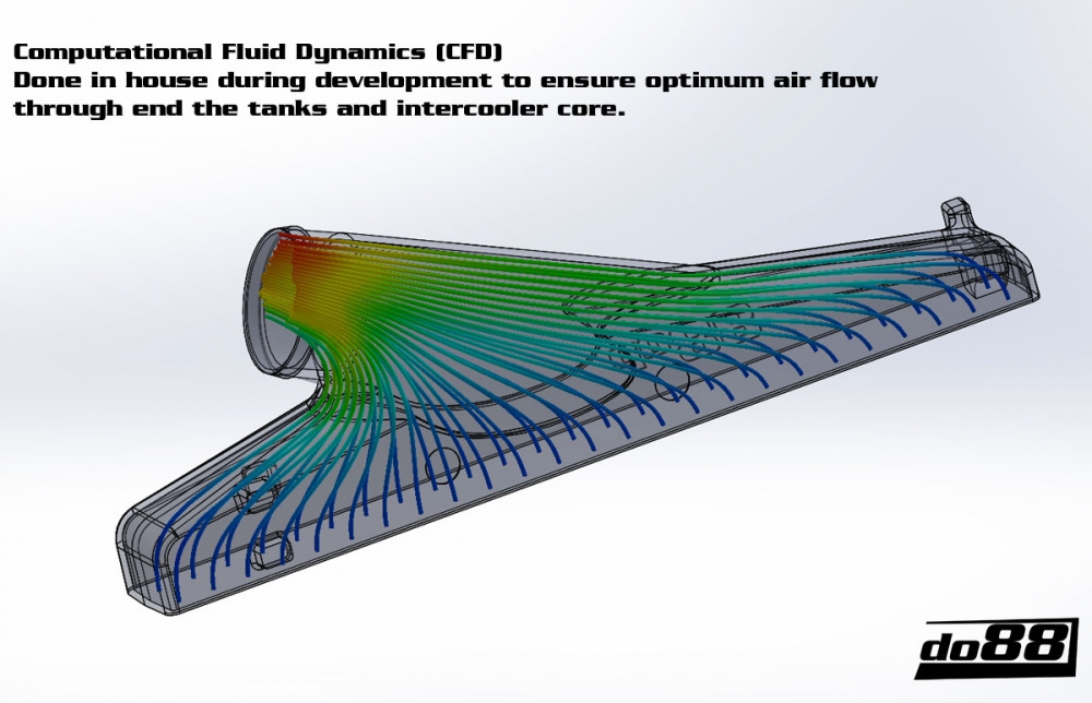 Opel Vectra C OPC V6 2005-08 Intercooler