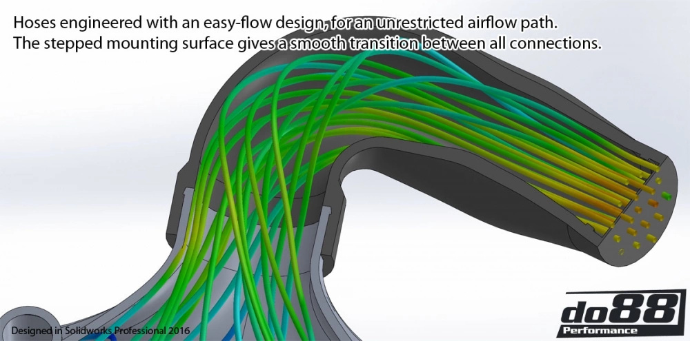 Porsche 911 Turbo (997.1) Kit d’intercooler MERA