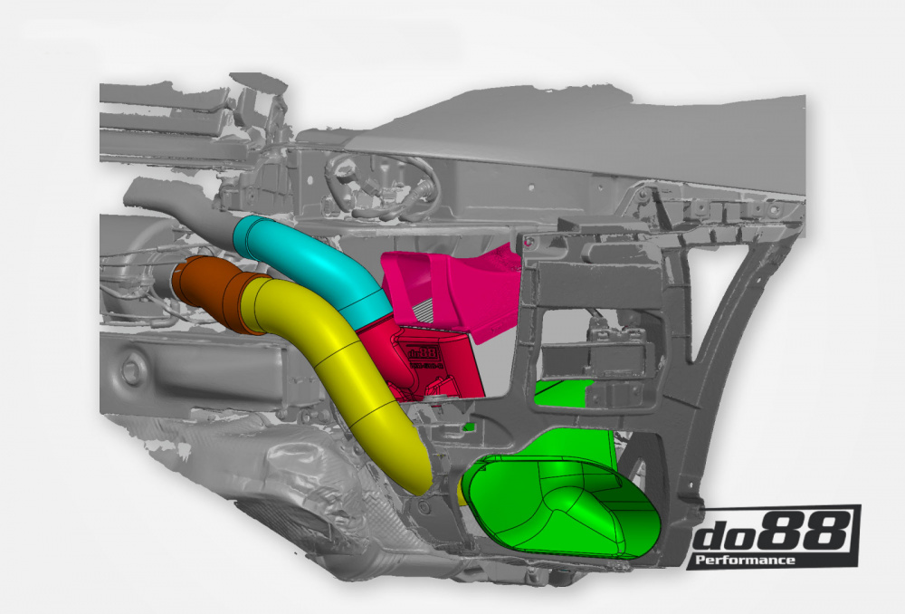Porsche 911 Carrera (991.2) Kit intercooler MERA