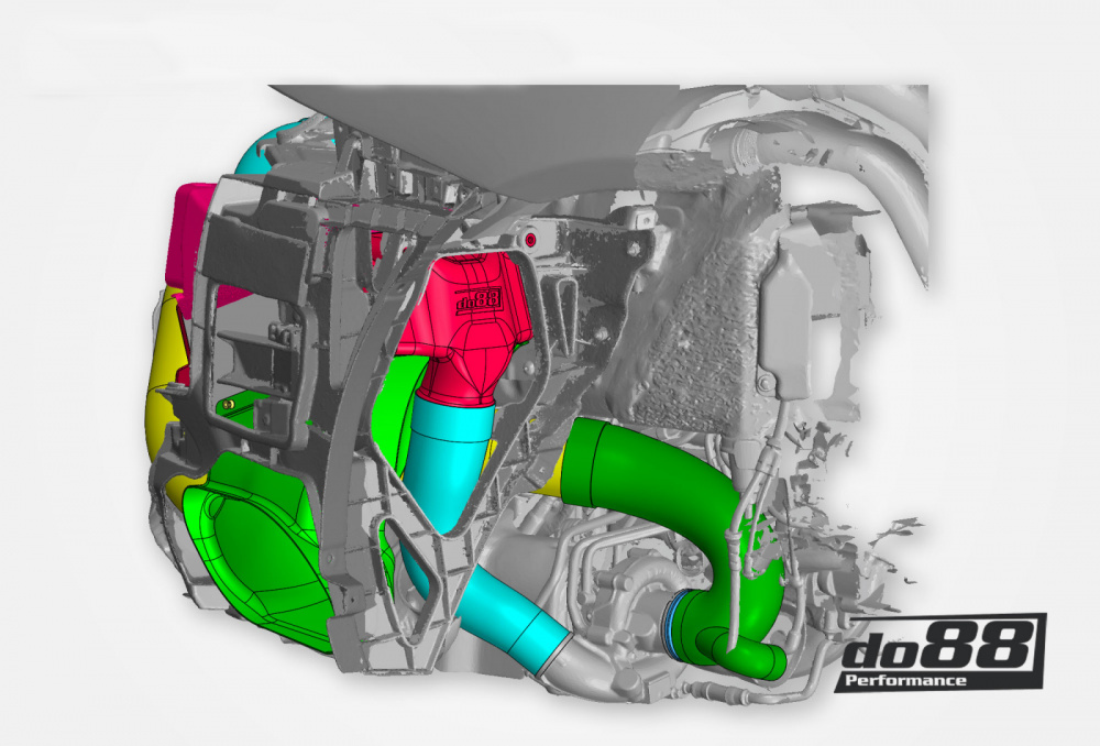 Porsche 911 Carrera (991.2) Kit intercooler MERA