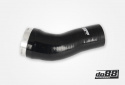 Alpine A110 Durites Intercooler Noir Alpine A110 Durites Intercooler Noir